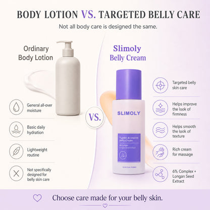 Slimoly Tighten & Smooth Belly Firming Cream